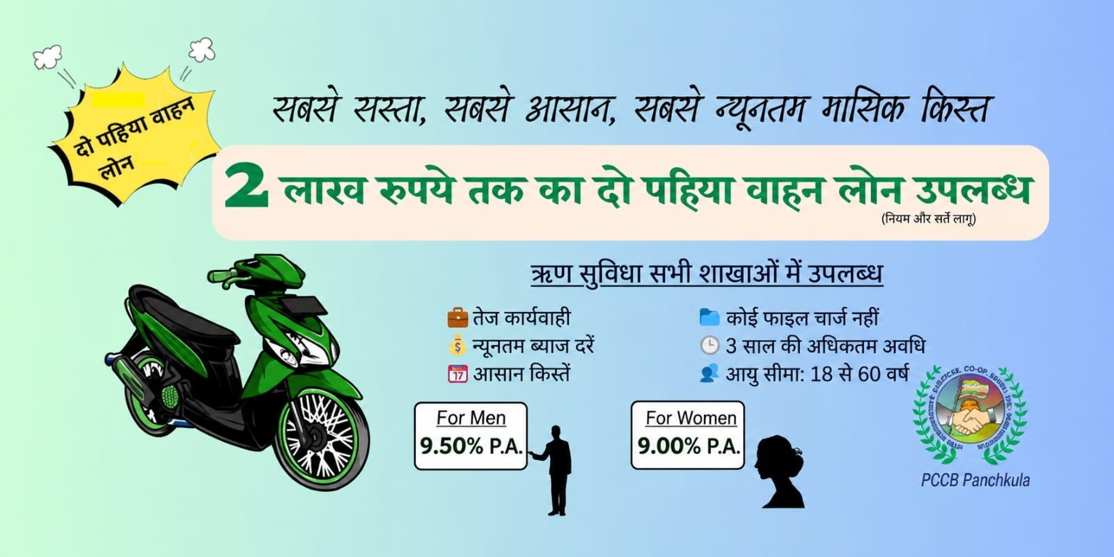 Two Wheeler Loan